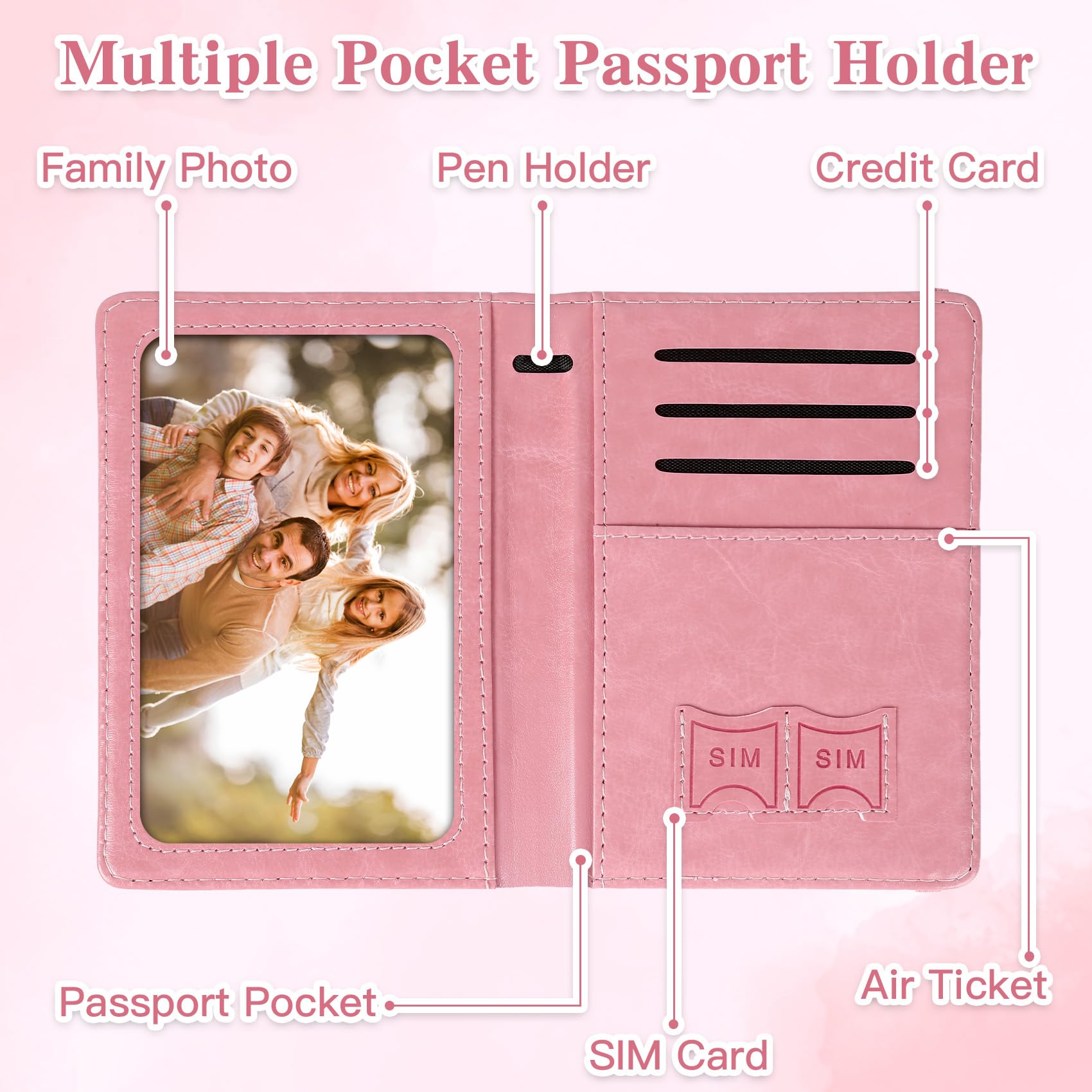 Passport Holder for Travel, Rf – обзор и цена Women Accessories Online