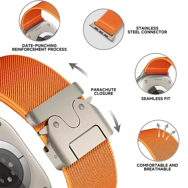 Nylon Strap for Apple Watch ba – обзор и цена Women Accessories Website