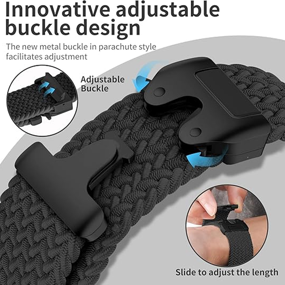 Parachute Straps For Samsung G – обзор и цена Women Accessories Website
