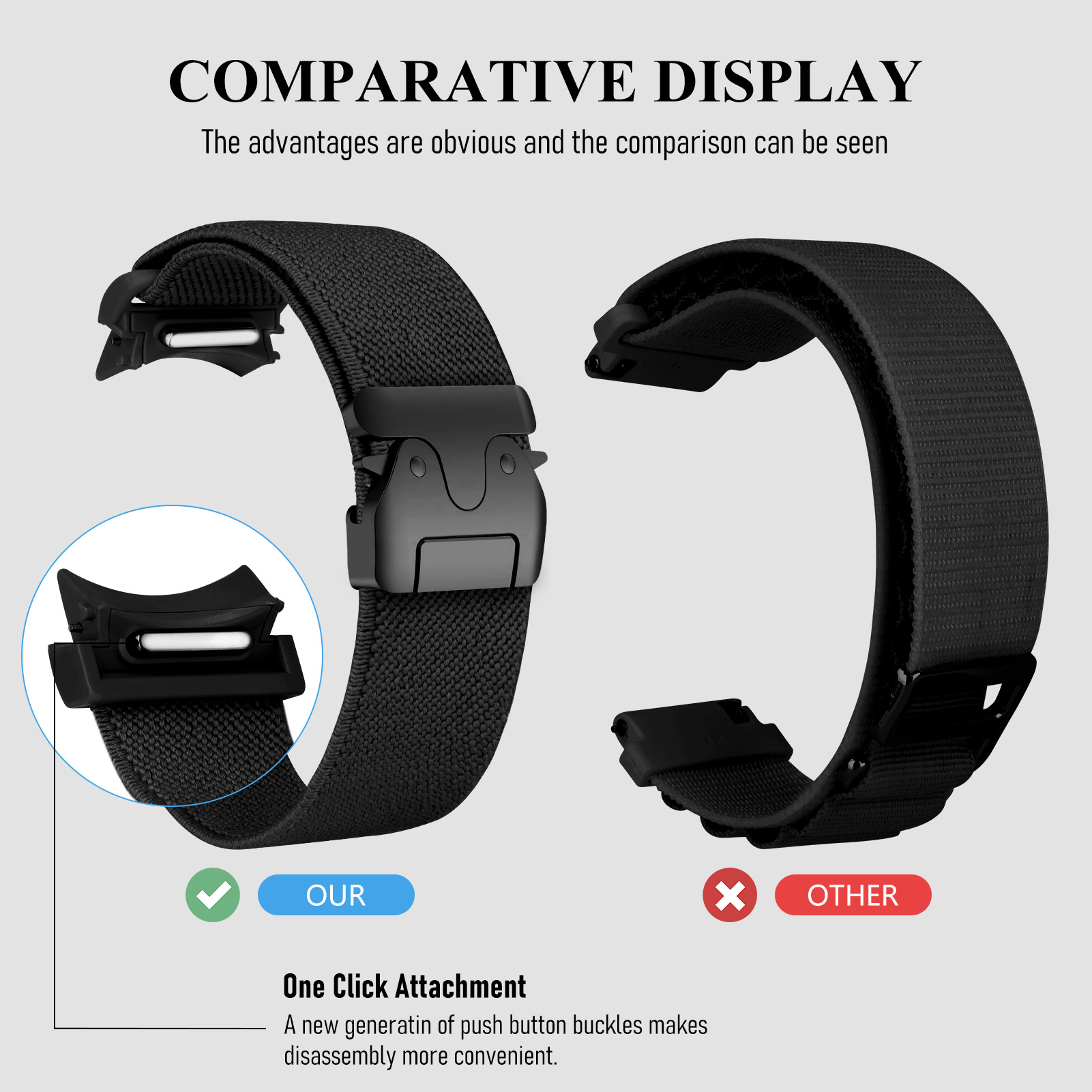 Parachute Strap For Samsung Ga – обзор и цена Women Accessories Website